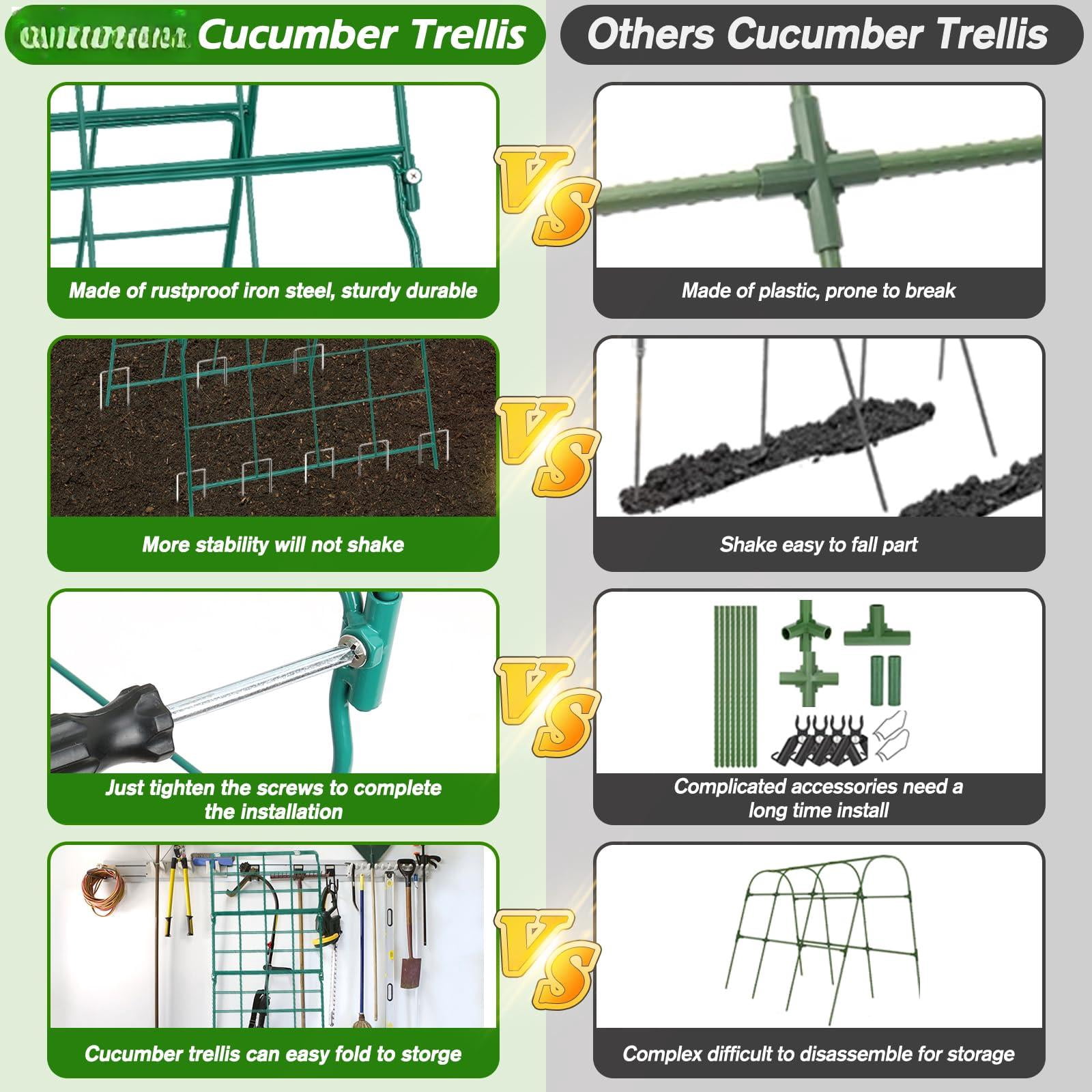 Cucumber Trellis For Raised Bed A Frame Metal Garden Climbing Plants Outdoor  42 X 16in Foldable Coated Steel Cucumbers Trelli Easy To Install Vegetable Fruit