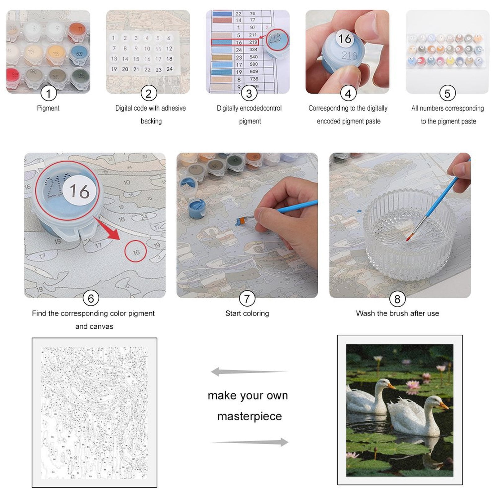 Paint by Numbers Kit for Adults, White Ducks Lilies Pond Tranquil Scene Paint by Numbers, Easy Paint by Numbers Kit for Adults Beginner, DIY Adult Paint by Number Kits on Canvas, Home Decor