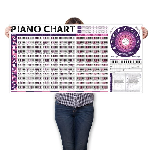 Cuadro de escala de acordes para piano TiMita para mural, 60 x 120 cm