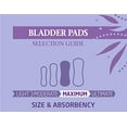 thumbnail image 5 of FitRight Bladder Control Incontinence Pads for Women, Maximum Absorbency, 5.5 x 14 in, 10 Count, 5 of 6
