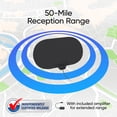 thumbnail image 6 of onn Indoor Dual-Color Amplified Antenna, 50 mile Range, 6 of 11