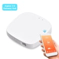 thumbnail image 4 of for Zigbee 3.0 30 Devices Connection Support APP Voice Control for Zigbee USB Gateway for Home Assistant, 4 of 7