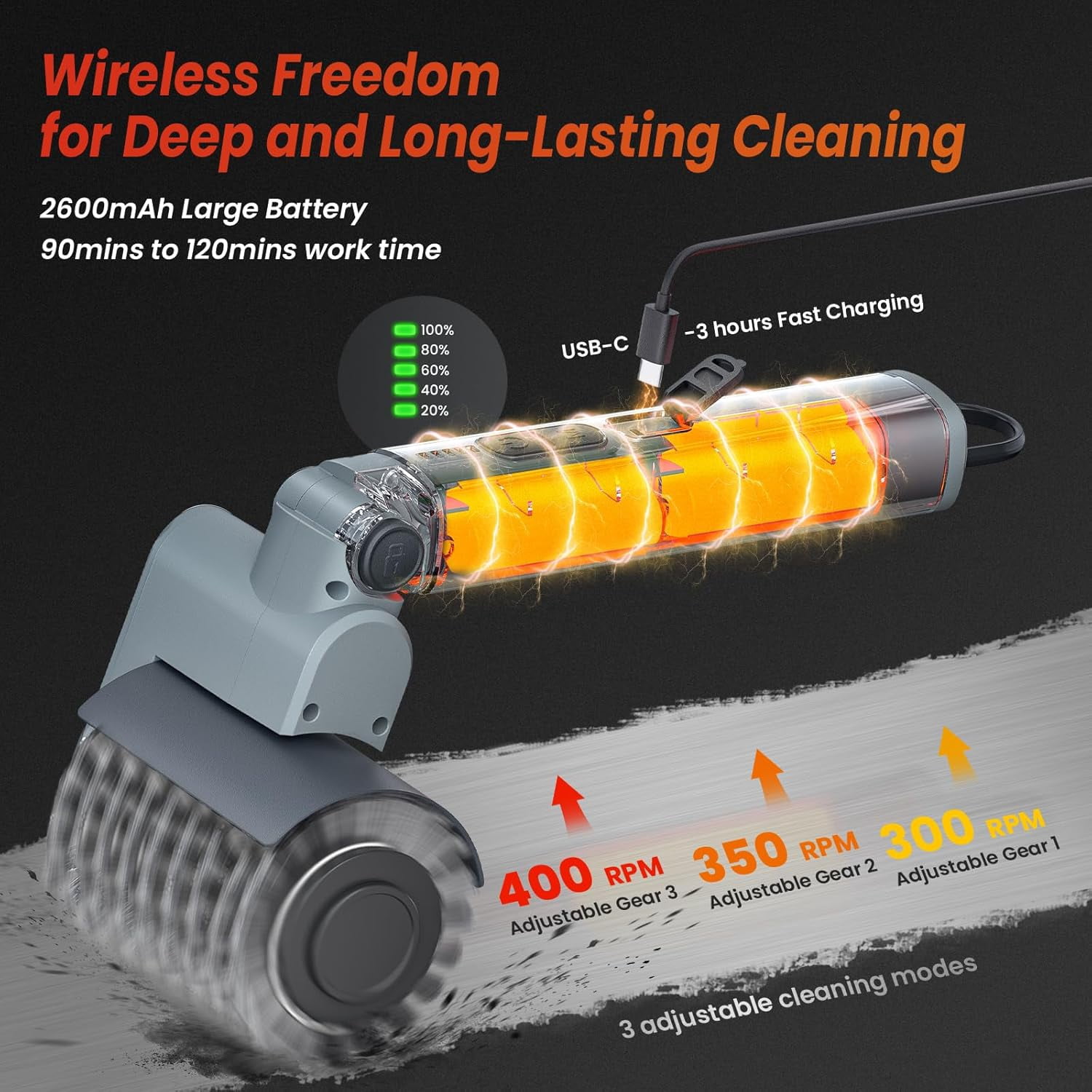 Electric Grill Brush for Outdoor Grill,3-in-1 Kit Cordless Rotary Cleaner with 3-Speed Control&Angle Adjust,Safe Cast Iron/Stainless-Steel Grates,Ideal BBQ Gifts Men Dad