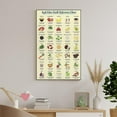 thumbnail image 7 of High Fiber Food Reference Poster Nutrition Healthy Food Canvas Art Aesthetic And Wall Art Picture Decor Poster, 7 of 7
