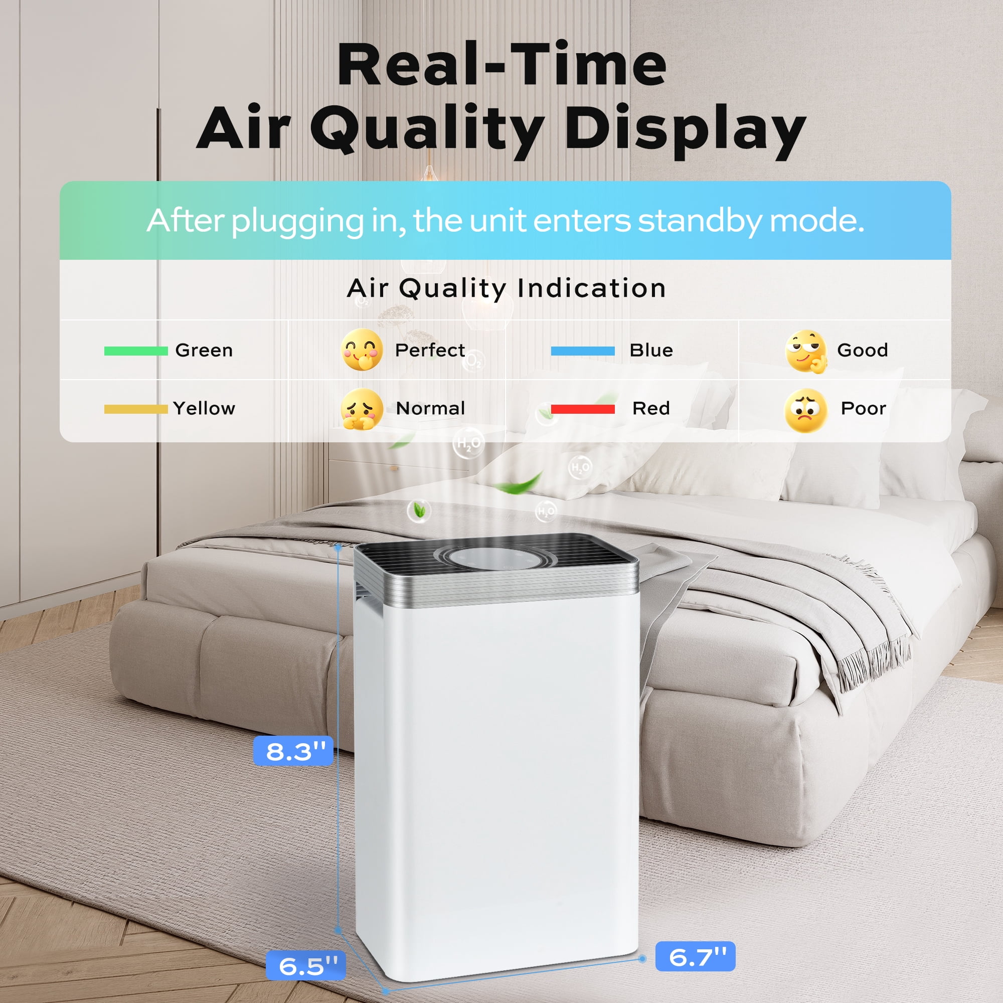 VUSIGN Air Purifier for Home Bedroom 1110 Sq.ft with HEPA Filter,Air Cleaner captures 99.97% 0.1μm particles of Pet Allergens Smokers Odors Dust Pollen, White