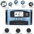 thumbnail image 3 of Controlador de carga solar Laklulu MPPT 50A con pantalla LCD y doble puerto USB de 12 V y 24 V, 3 of 5