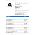 thumbnail image 2 of Center Drive Shaft Center Support Bearing - Compatible with 1988 - 1995 White/GMC WIA 1989 1990 1991 1992 1993 1994, 2 of 2