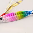 thumbnail image 5 of 3PC BIQIANWO Fishing Lures Iron Plate Fish Scale Pattern Long Casting Professional Design Bass Catfish Minnow Simulation Perfect kicking action, 5 of 9