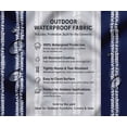 thumbnail image 5 of Outdoor Waterproof Taffeta Fabric - Soimoi Stripe Print Blue | UV Resistant | Ideal for Cushion Covers, Raincoats, Shower Curtains & More | 56" Width, 5 of 7