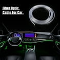 thumbnail image 2 of Unique Bargains 3.6mm 0.30" 2m 6.56ft Universal Skirt Side Glow Optic Fiber Cable LED Car Light Decoration Clear, 2 of 6