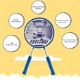 thumbnail image 2 of facefd Kids Badminton Racket Badminton Set School Sports Badminton Racket with 3 Balls and Carrying Bag Child Toys, 2 of 6