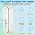 thumbnail image 3 of 3-Pack Plug-In Air Purifier Portable Negative Ion Generator Filterless Air Ionizers Home Air Filter Removes Odors & Air Freshener, 3 of 5
