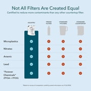 AquaTru Carafe Countertop Water Purifier System, Smart Alkaline 4-Stage Reverse Osmosis, 14x7.5x13 in., 1-Pack