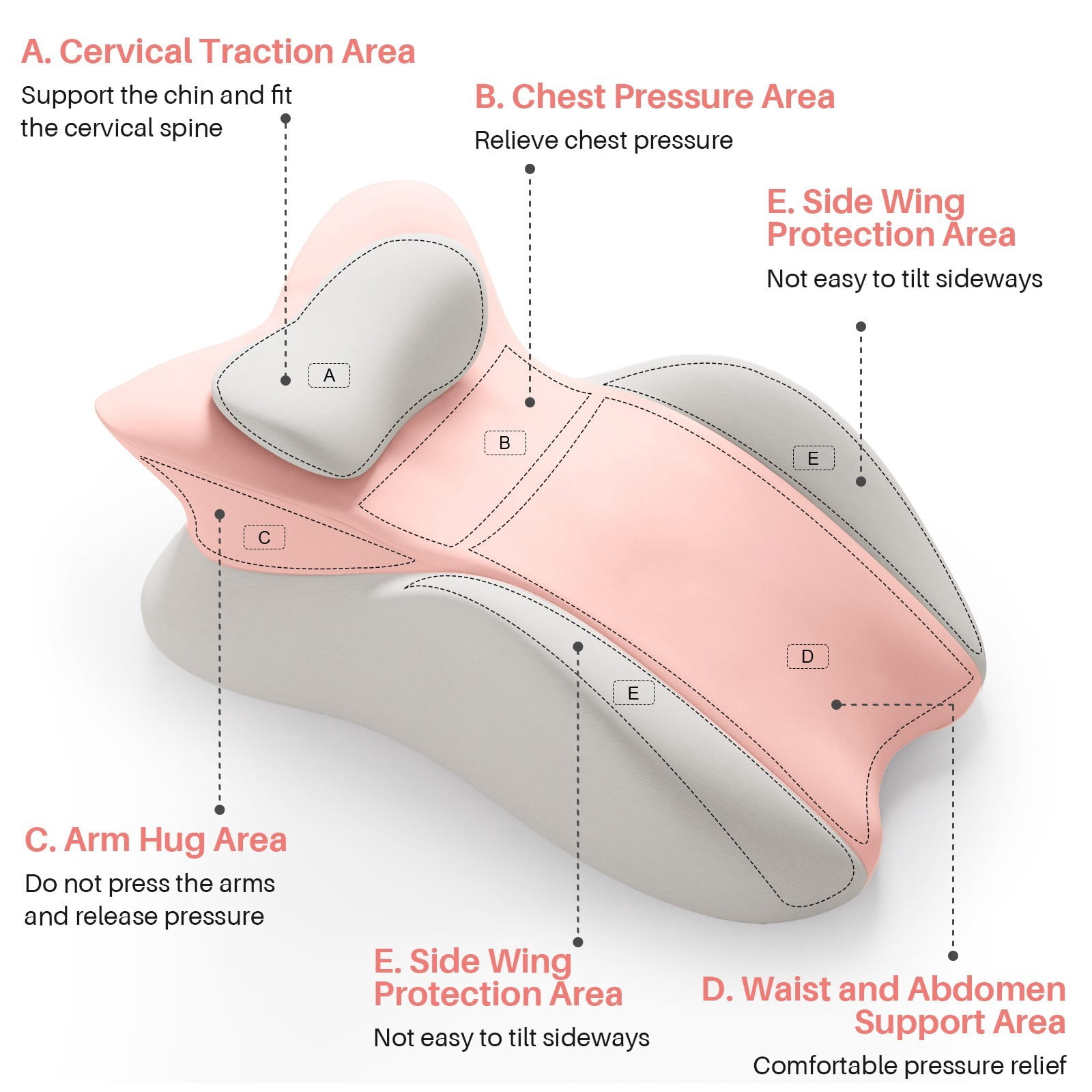 JIAN YA NA Multi-Position Wedge Pillow for Adults, Memory Foam Support Bed Pillow with Removable Cover for Sleeping Sitting Up Prone Reading (Pink/Gray)