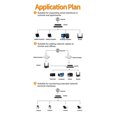 thumbnail image 2 of 100M Interrupteur Ethernet Réseau Non Géré Commutation Rapide RJ45 LAN Hub Ethernet Intelligent de Bureau 8 Ports Prise EU, 2 of 5