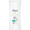Dove Advanced Care Invisible antiperspirant Deodorant Stick No White