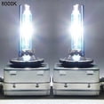 thumbnail image 5 of 2pcs D1c D1s D1r 8000k Ice Blue Hid Xenon car headlights 35w High Low, 5 of 5