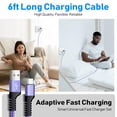 thumbnail image 7 of Type C Charger Fast Charging 18W Charger Adapter with USB C Cable 6FT Fast Charging Nylon Braided Type C Charger Cable for Samsung, Purple, 7 of 7