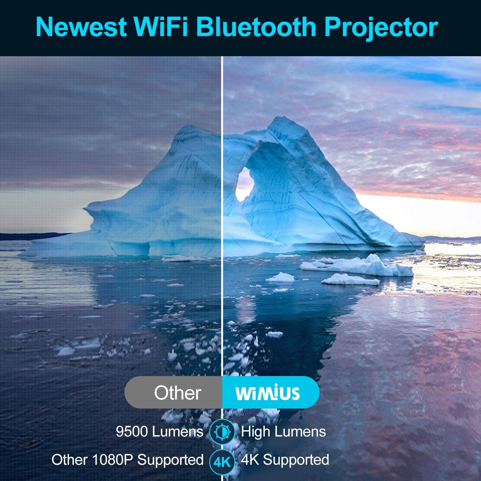  WiMiUS Projector with WiFi and Bluetooth, Native 1080P,Movie  Projector,Projector Outdoor,4K Supported,Home Theater,HDMI,5G WiFi,Portable  Projector,Gift, WiMiUS S26 Compatible with iOS/Android/TV Stick :  Electrónica