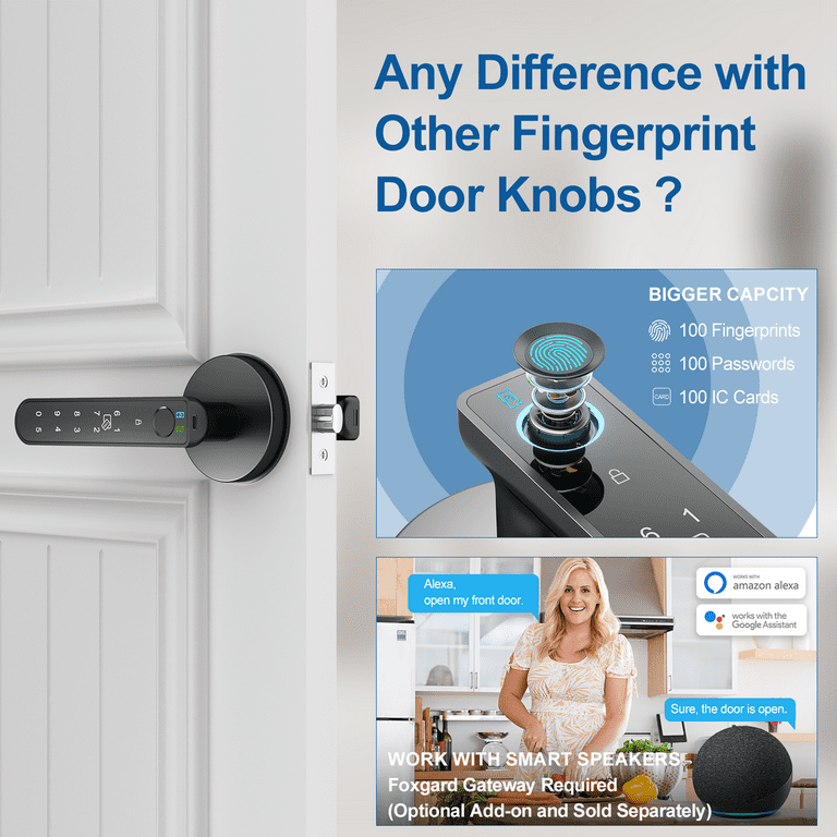 Wolf Guard TT02 Keyless Deurslot, WiFi APP Lock, Voice Control Smart Door Security