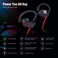 thumbnail image 2 of Auriculares Bluetooth Inalámbricos Boean IPX7 a prueba de agua, 2 of 8