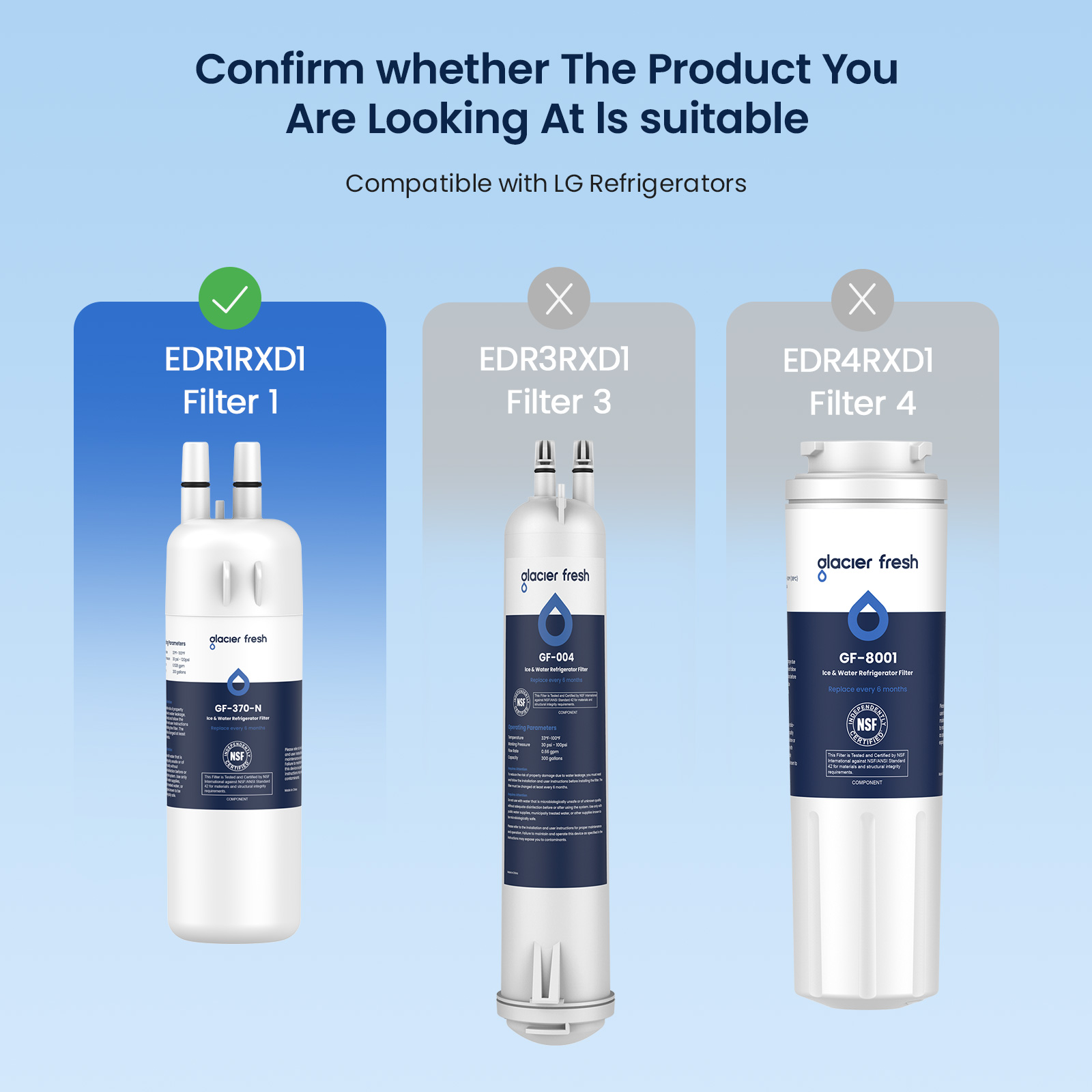 GLACIER FRESH EDR1RXD1 Refrigerator Water Filter Compatible with W10295370A, EDR1RXD1, WHR1RXD1, KAD1RXD1, Filter 1, W10295370, P4RFWB, P8RFWB2L, 46-9930, 46-9081 Refrigerator Water Filter 6 Pack