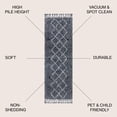 thumbnail image 3 of JONATHAN Y MERCER SHAG 2 x 8 Runner Rug, Mercer Plush Tassel Moroccan Geometric Trellis - Denim Blue/Cream, MCR103A-28, 3 of 4