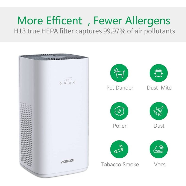 Acekool Smart Air Purifier with H13 HEPA Filter for Home Large Room up to 1615 sq.ft Removes 99.97 KJ410