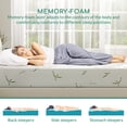 thumbnail image 4 of 8 inch California King Memory Foam Mattress with Bamboo Cover, CertiPUR-US Certified, Mattress in a Box, 4 of 9