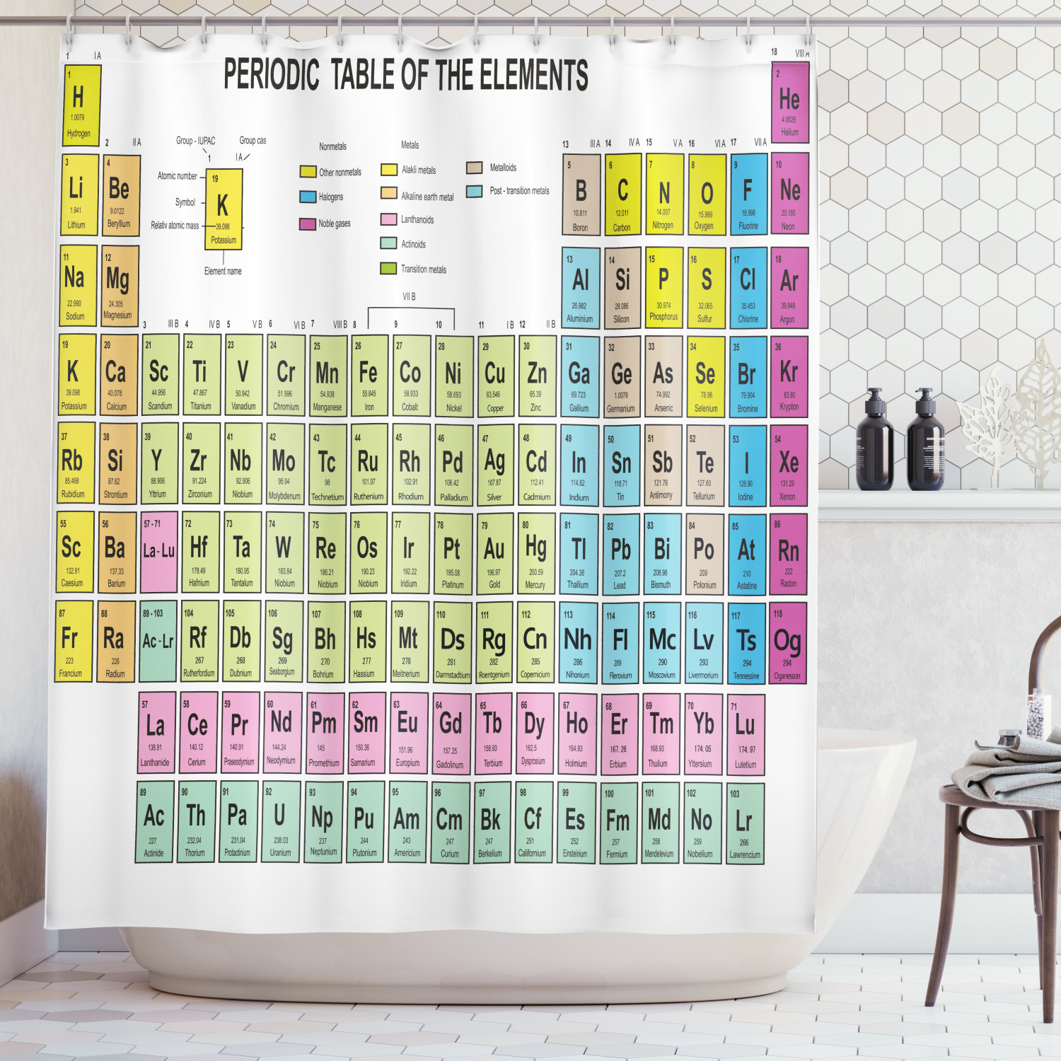 Periodic Table Shower Curtain, Inspirational Science Chemistry Elements