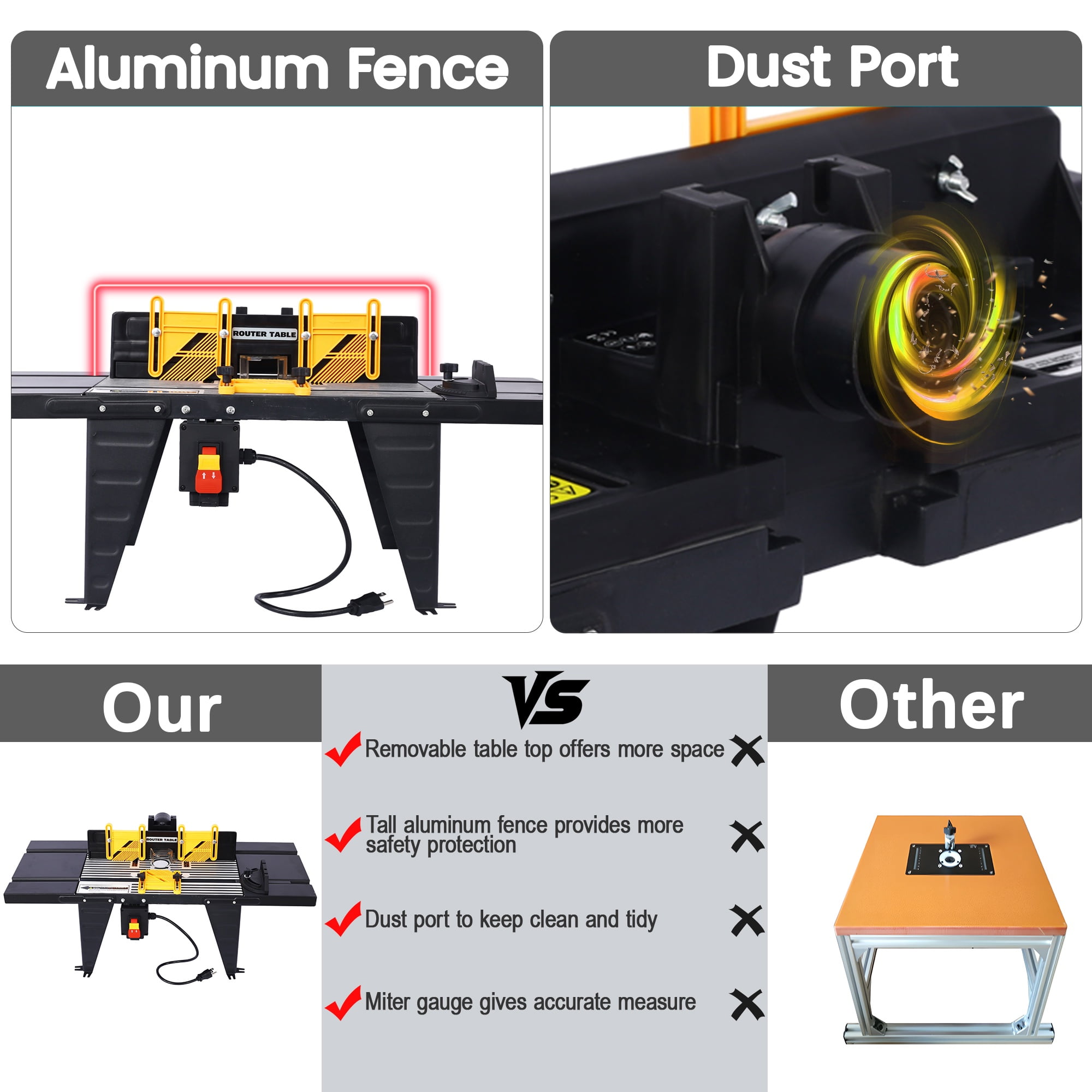 Router Table, Electric Router Table for Woodworking, Compact Benchtop Table with Heavy-Duty Aluminum Construction, Craftsman Table for Precision Cutting