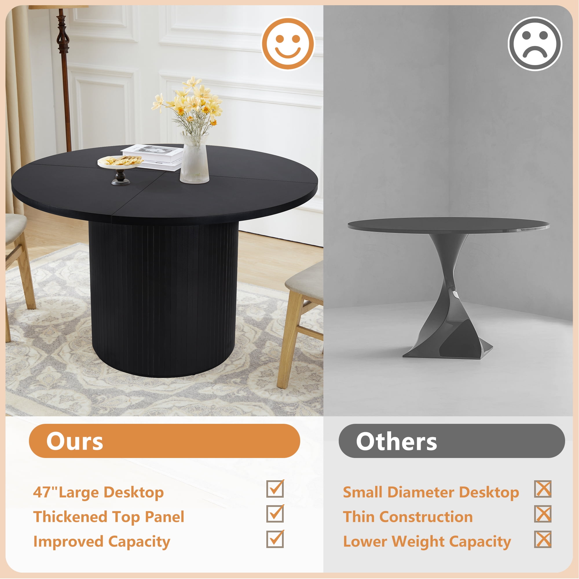 Wirrytor Round Dining Table, Modern Farmhouse Kitchen Table, 47 Inch Coffee Circle Dining Tables with Wood Strip Base for Kitchen Living Room, Black