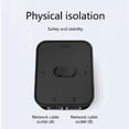 View all media