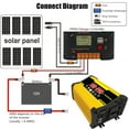 thumbnail image 3 of Inversor de corriente de 110 V/ y 2 adaptadores de batería para coche, fuente de alimentación para acampar Amarillo 220V C Baoblaze inversor de corriente para coche, 3 of 8