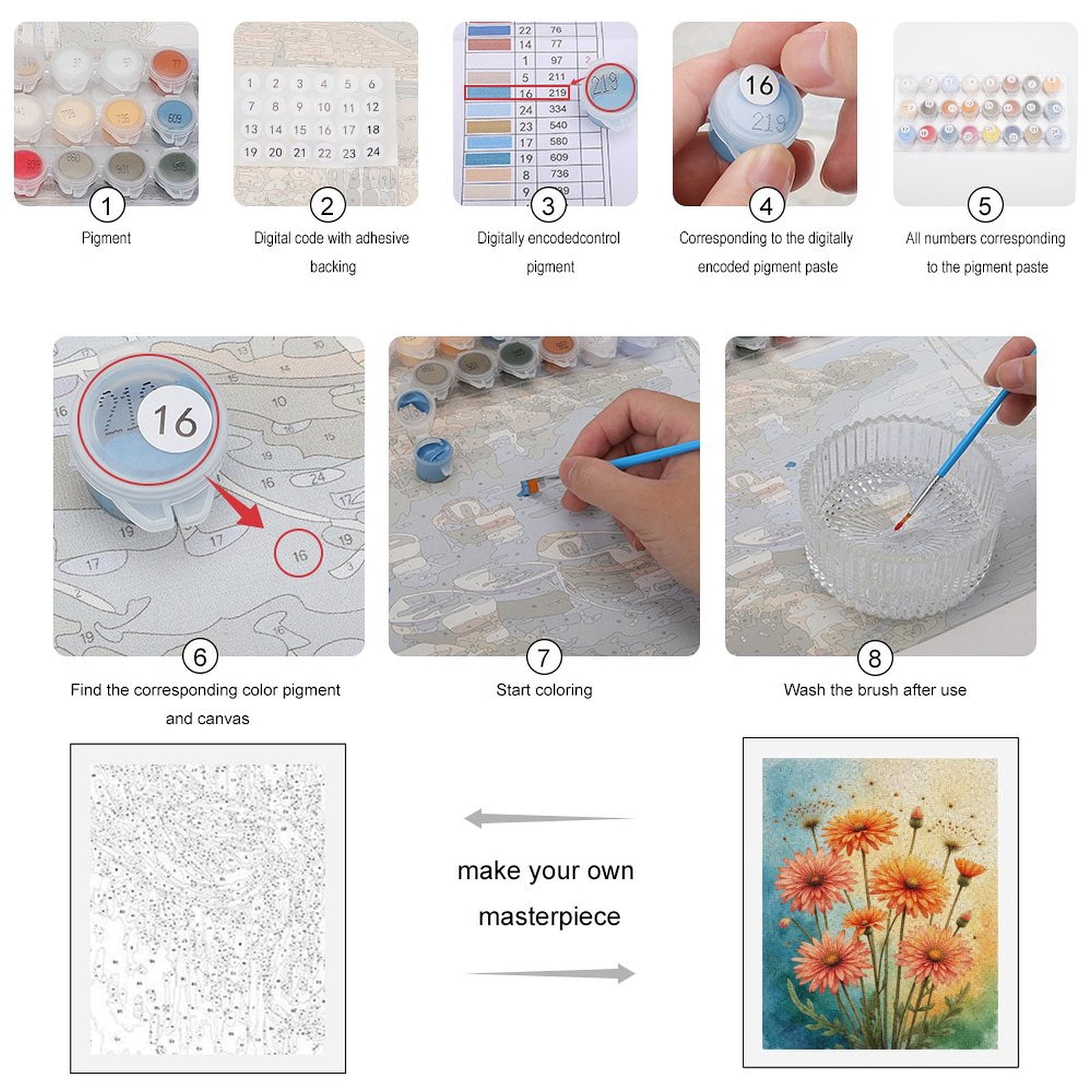 Paint By Numbers Kit for Adults Beginner - DIY Orange Bloom Watercolor Art Botanical Canvas Painting Kits for Adults, Frameless Paint By Number for Adults for Home Wall Decor 16x20 Inch