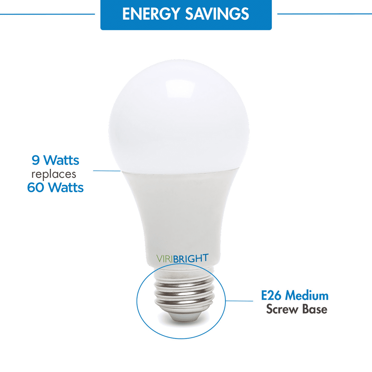 Viribright® A19 LED BULB, 9W, 800 Lumens, Non-Dimmable, 2700k Soft White (12-Pack)