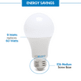 thumbnail image 4 of Viribright® A19 LED BULB, 9W, 800 Lumens, Non-Dimmable, 2700k Soft White (12-Pack), 4 of 5