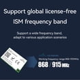thumbnail image 3 of SX1276 Lora Wireless Module 868/915MHz 10KM Long Distance E32-900M30S SPI Low Power Consumption SPI LoRa Spread Spectrum Module, 3 of 6