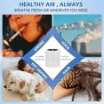 thumbnail image 5 of Core 600S Replacement Filter for Levoit Air Purifier 600s Smart H13 True HEPA Core 600s-rf, White, 5 of 5