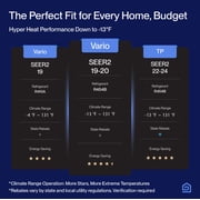 DELLA 45K BTU ODU 2 Dual Zone 18000 24000 BTU 19 SEER2 208-230V Cools Up to 2500 Sq.Ft Wifi Multi Zone Ductless Pre-Charged Mini Split AC & Heat Pump Work with Alexa,16ft Installation Kits Included