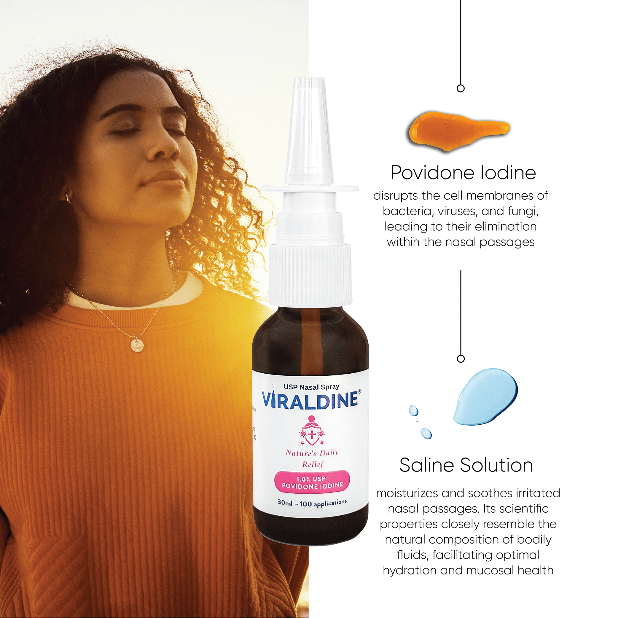 Viraldine 1.5% Povidone-Iodine Nasal Spray for Antiviral Protection 100 Sprays, 30ml