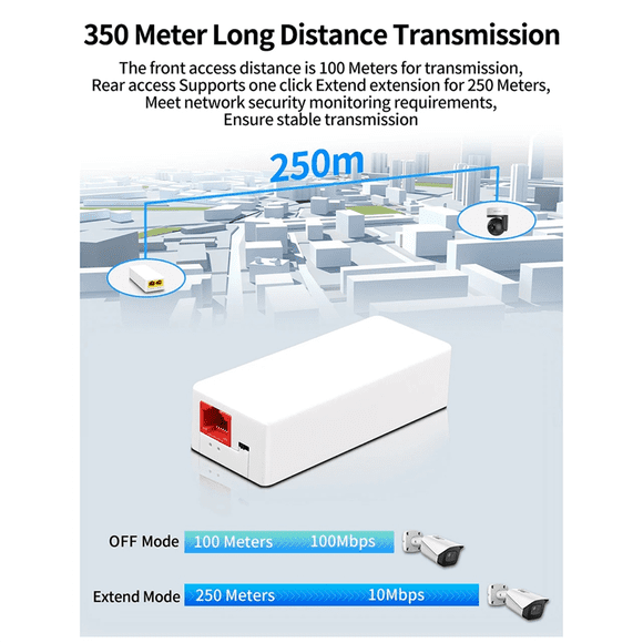 2 Port POE Repeater 10/100Mbps 1 to 2 PoE Extender with IEEE802.3Af/At Plug&Play 48V for PoE Switch NVR IP Camera AP