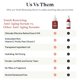 thumbnail image 5 of Suero Amour De Moi Anti Edad con Retinol Puro y Niacinamida 30 mL, 5 of 7