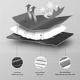 thumbnail image 2 of Motorcycle Scooter Breathable Seat Cushion Cover Non-Slip 3D Mesh Cloth Seat Pad, 2 of 11