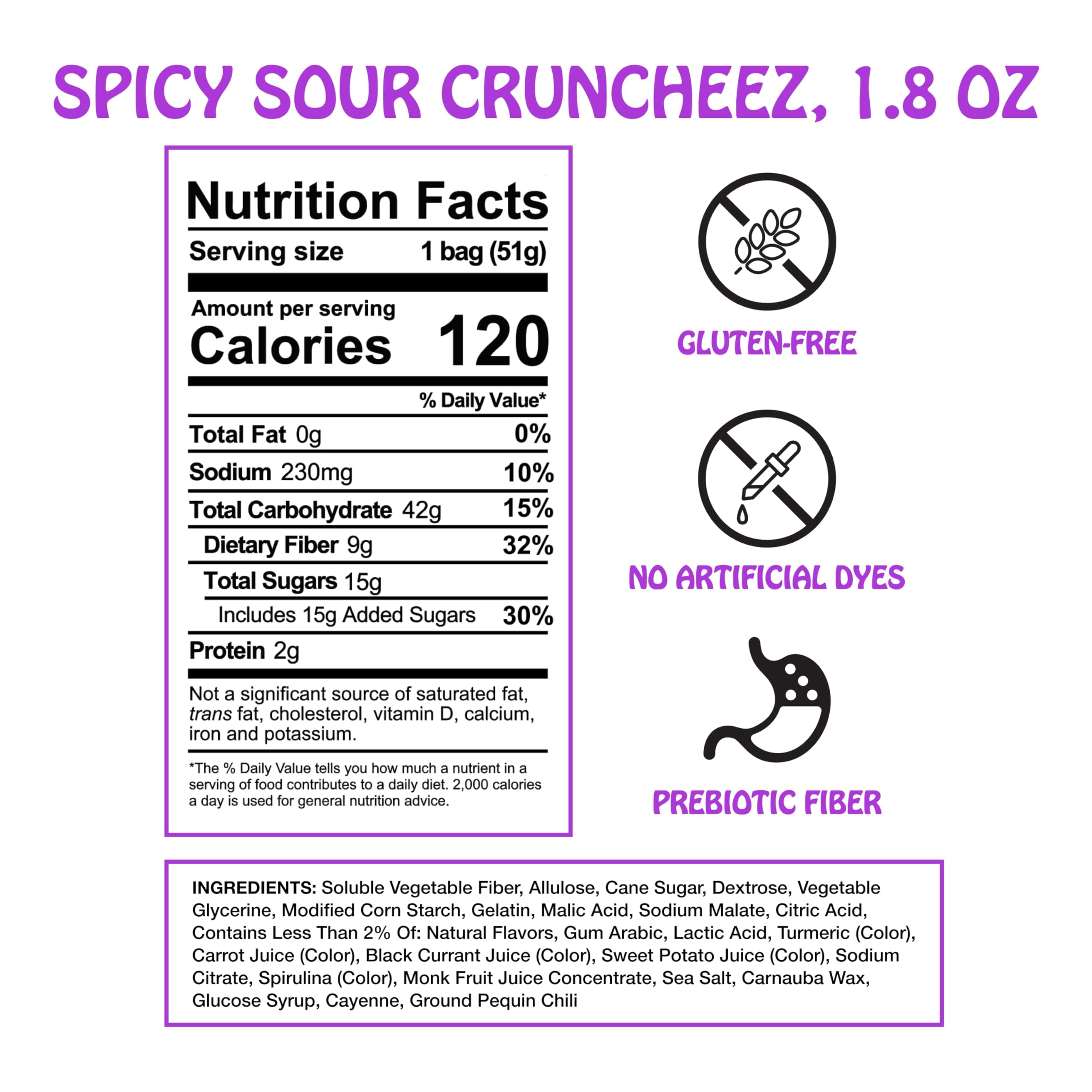 Rotten Spicy Sour Gummy Cruncheez- Low Sugar, Low Calorie, 7g Gut-Friendly Prebiotic Fiber and 3g Protein, Gluten Free Candy - 1.8 oz - 8-Pack