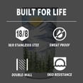 thumbnail image 6 of Happy Camping Lovers Gifts Gifts for Camper Camping Travel Tumblers Gifts Ideas for Women Men Camping Lovers gifts for camper Tumbler Insulated Stainless Steel With Lid 20 OZ, 6 of 6