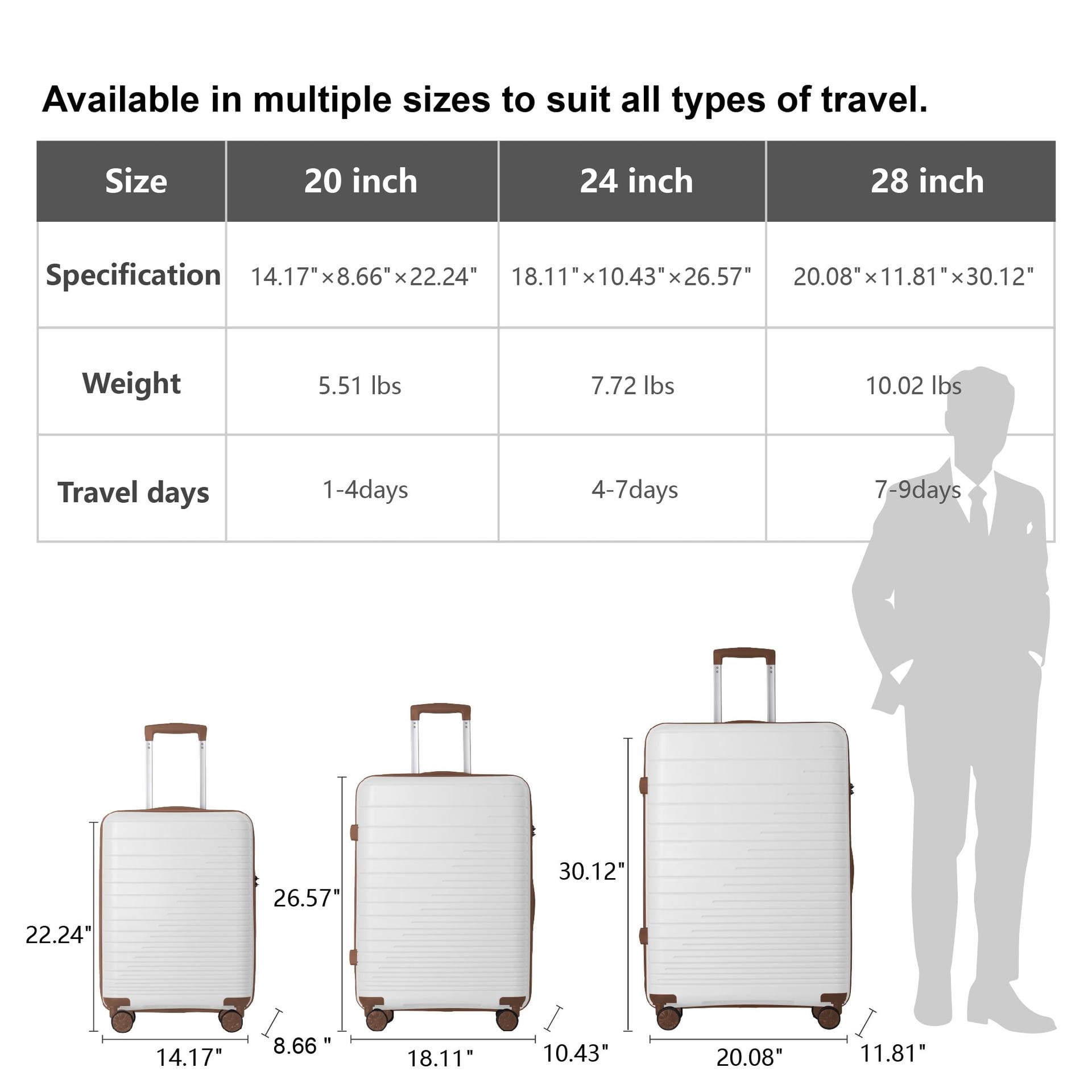 3-Piece Hardshell Luggage Set with TSA Lock, Spinner Wheels, Lightweight PP Suitcase (20/24/28 in)