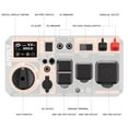 thumbnail image 6 of AIVOLT 8000W Dual Fuel Portable Inverter Generator with Quiet Operation & CO Auto-Shutdown, 6 of 8