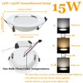 thumbnail image 1 of Luz descendente de techo empotrada, 3W, 5W, 7W, 9W, 12W, tres colores, blanco frío/blanco cálido, conversión, foco LED moderno, 85V-265V, 1 of 4