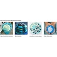 thumbnail image 3 of Terrasoul Superfoods Organic Blue Spirulina Powder (in Miron Glass Jar), Phycocyanin, 1 oz (28 g), 3 of 7